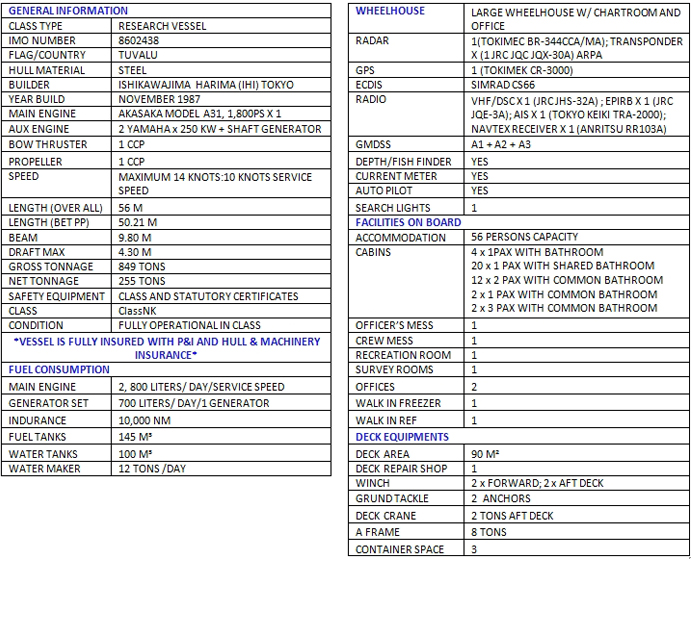 Northern Endeavour Specifications